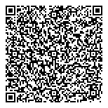 Slippery Surfaces QR vCard