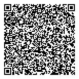 S K C Machine Enterprise Limited QR vCard