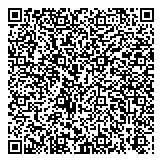Market Mall Medicine Centre Pharmacy QR vCard