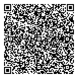 Zeus Mineral Corporation Ltd. QR vCard