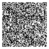 All- Tran Automotive & Transmission Ltd. QR vCard