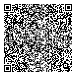 Medicine Shoppe Pharmacy QR vCard