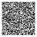 Nordic Research Group QR vCard