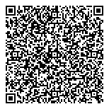 Right The First Time Lawncare QR vCard