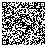 Sante Medi Spa Aesthetic QR vCard