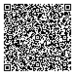 Sutherland Asset Management Limited QR vCard