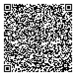 Communities Against Abuse QR vCard