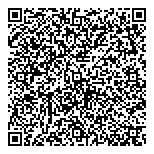Cover Your Windows QR vCard