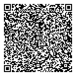 Council Of Academic Hospitals QR vCard