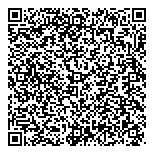 Screenarts Incorporated QR vCard