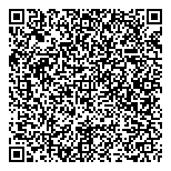 Cathray Electronic Trade Supply QR vCard
