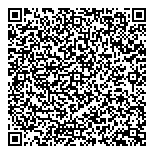 Everything For A Dollar Store QR vCard