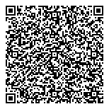 Wareswin Groups Of Services QR vCard