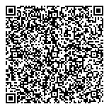 Australian Oilskin Coats Hats QR vCard