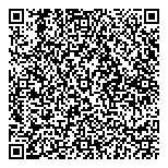 Lucky Sweets RestaurantPizza QR vCard