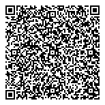 Metro Capital Management Inc. QR vCard