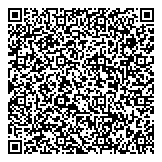 Associates for Women's Rights in Development QR vCard