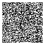 Ontario Council Of Hospital QR vCard