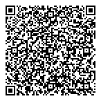 China National Tourist QR vCard