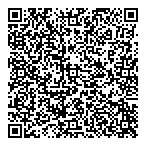 Reproduction Decals QR vCard