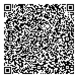 Accurate Overhead Limited QR vCard