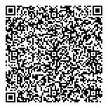 The Kitchen Table Grocery Stores QR vCard