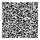 Mexico Business Directory QR vCard