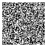 Petroff Gallery Formely A Show of Hands QR vCard