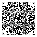 Shareyt Managements Inc. QR vCard