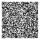 The Kingdom Of Jesus Christ The Name Above Every Name QR vCard