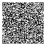 Ecnet Solutions Inc. QR vCard