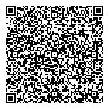 Trade Commission Of Spain QR vCard