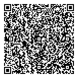 Pizza Pizza Royalty Income QR vCard