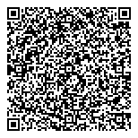 Greek National Tourist Organization QR vCard