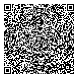 Fournitures de Beauce Les QR vCard