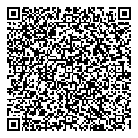 Patry Patry Grossistes inc QR vCard