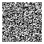 Syndicat Des Coproprietes Le QR vCard