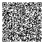 TransAction Choix QR vCard