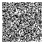 Habitations du Carrefour Les QR vCard