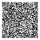 Hotel Musee Premiere Nation QR vCard