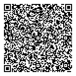 Societe D'aide Au Devmnt QR vCard