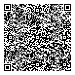 Ressources Sante Lachance QR vCard