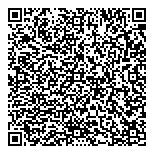 Sommite Communication Inc QR vCard