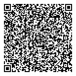 Actions Multi Flammes QR vCard