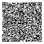 Societe De Dev Economique QR vCard