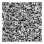 Trois Petits Cochons Verts QR vCard