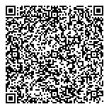 Academie Beaute Sensas QR vCard