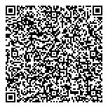 Projet Extra Cathedrale QR vCard