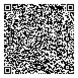 Varietes Du Dollar Jl Inc QR vCard