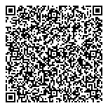 Transaction Immobiliere Multi QR vCard